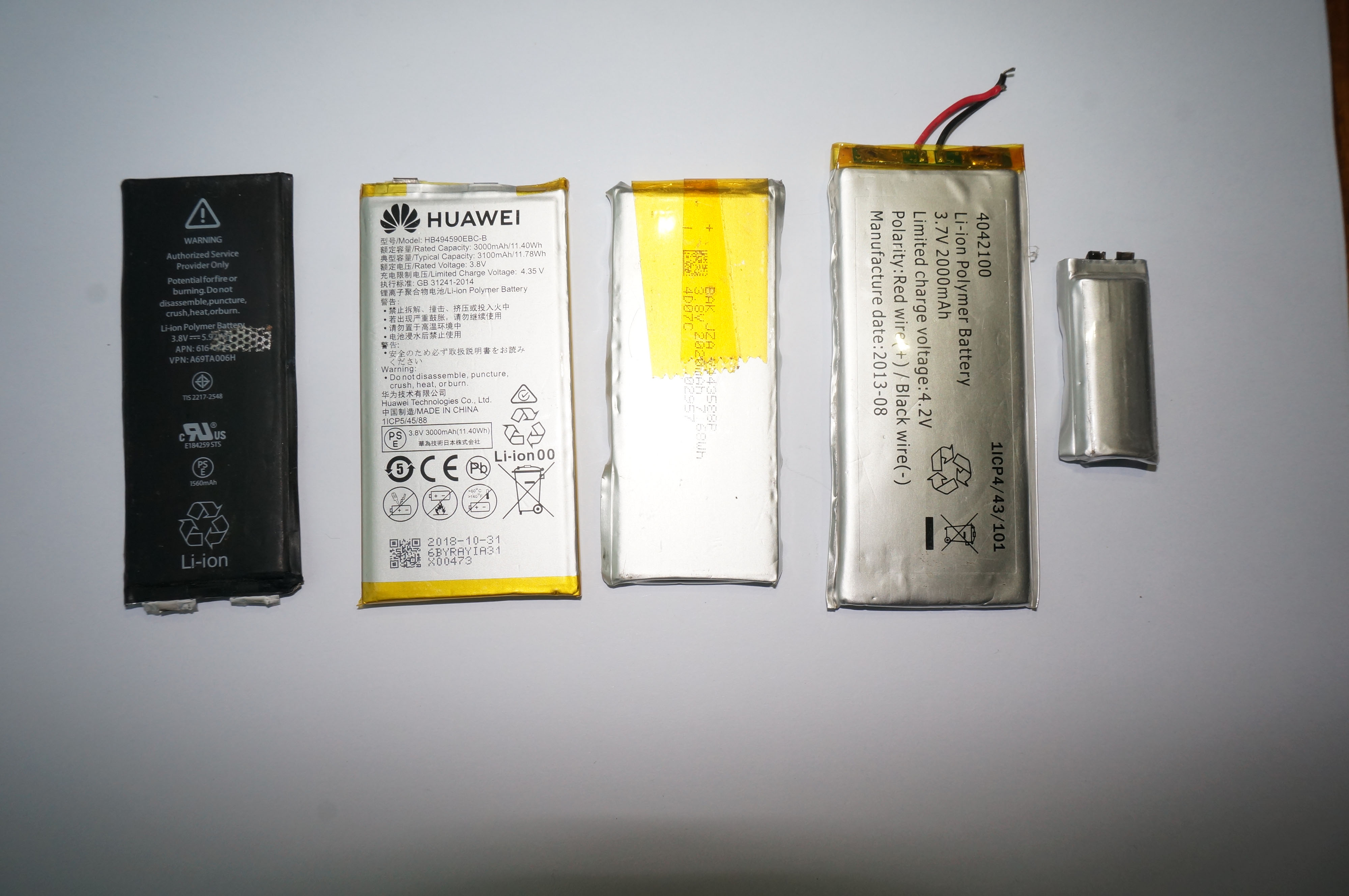 近年來鋰離子電池科學研究較大的提升有哪些方麵？