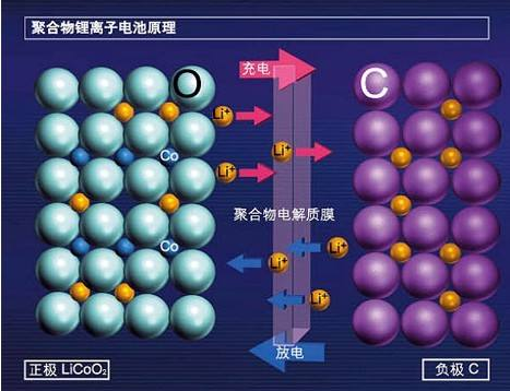 東莞91抖阴头条在线观看回收廠家